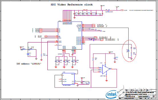 Stratix 10 SoC FPGA器件案例（應(yīng)用、特性、電路圖）