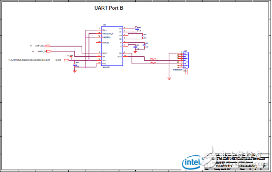 Stratix 10 SoC FPGA器件案例（應(yīng)用、特性、電路圖）