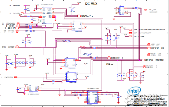 Stratix 10 SoC FPGA器件案例（應(yīng)用、特性、電路圖）