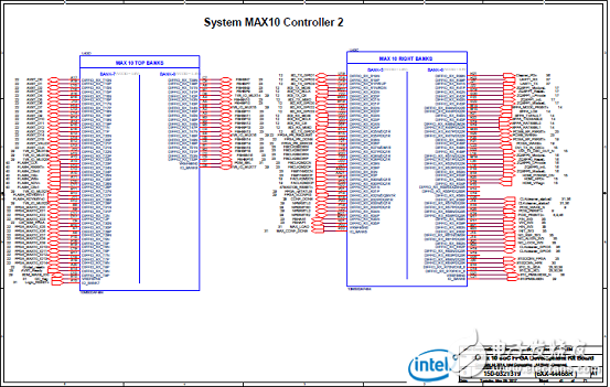 Stratix 10 SoC FPGA器件案例（應(yīng)用、特性、電路圖）