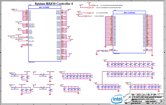 Stratix 10 SoC FPGA器件案例（應(yīng)用、特性、電路圖）