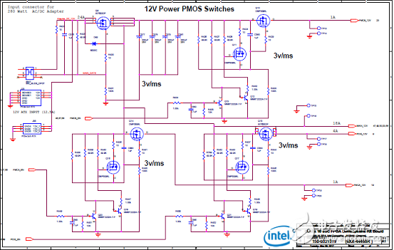 Stratix 10 SoC FPGA器件案例（應(yīng)用、特性、電路圖）