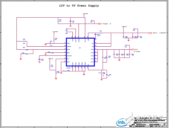 Stratix 10 SoC FPGA器件案例（應(yīng)用、特性、電路圖）