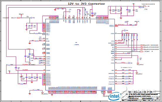 Stratix 10 SoC FPGA器件案例（應(yīng)用、特性、電路圖）
