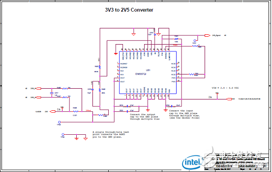 Stratix 10 SoC FPGA器件案例（應(yīng)用、特性、電路圖）