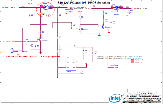 Stratix 10 SoC FPGA器件案例（應(yīng)用、特性、電路圖）