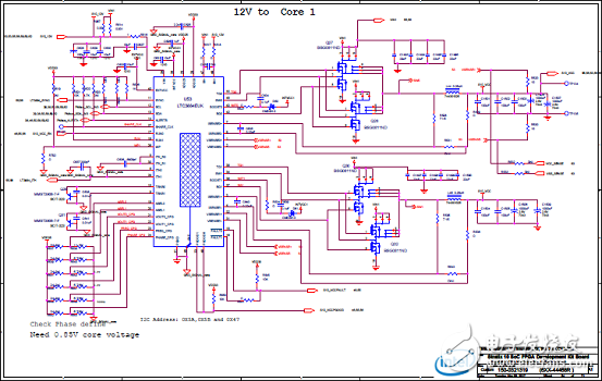 Stratix 10 SoC FPGA器件案例（應(yīng)用、特性、電路圖）