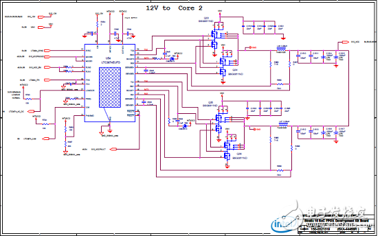 Stratix 10 SoC FPGA器件案例（應(yīng)用、特性、電路圖）