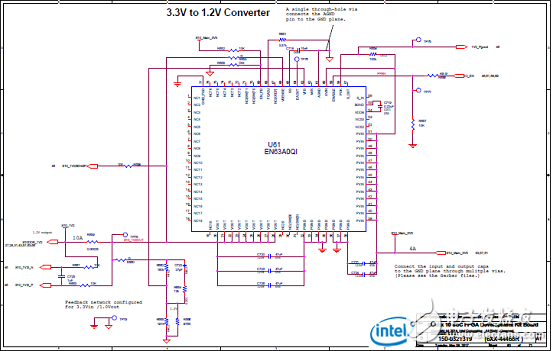 Stratix 10 SoC FPGA器件案例（應(yīng)用、特性、電路圖）