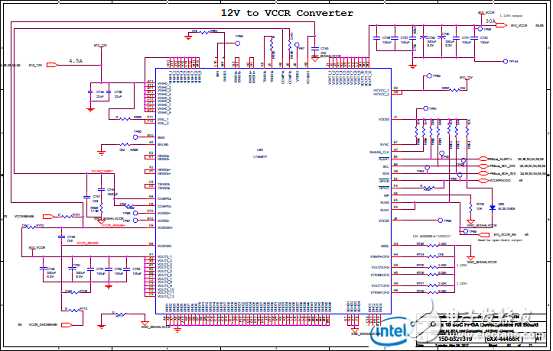 Stratix 10 SoC FPGA器件案例（應(yīng)用、特性、電路圖）
