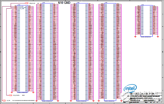 Stratix 10 SoC FPGA器件案例（應(yīng)用、特性、電路圖）