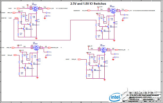 Stratix 10 SoC FPGA器件案例（應(yīng)用、特性、電路圖）