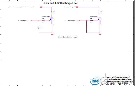 Stratix 10 SoC FPGA器件案例（應(yīng)用、特性、電路圖）