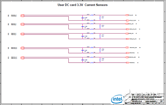 Stratix 10 SoC FPGA器件案例（應(yīng)用、特性、電路圖）