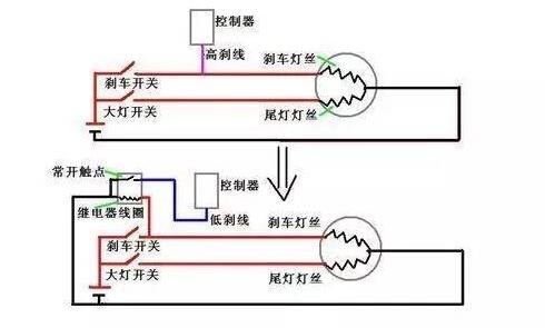 一文了解電動(dòng)車剎車斷電原理圖