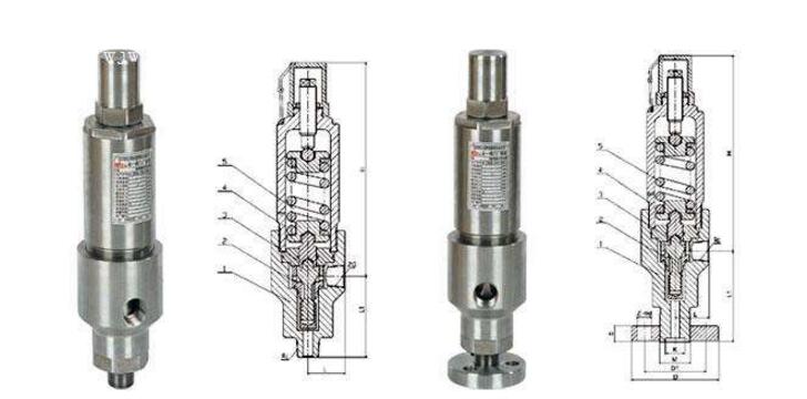 液壓溢流閥怎么調(diào)壓力_溢流閥基本知識(shí)圖解