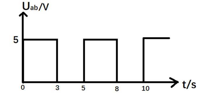 智能車舵機控制算法詳解