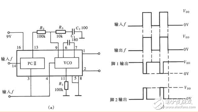 cd4046應用電路圖大全（金屬探測儀/頻率計/充電器/信號發(fā)生器）