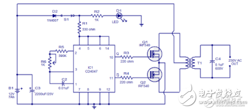 cd4047中文資料匯總（cd4047引腳圖及功能_工作原理及應(yīng)用電路）