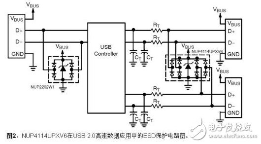 usb保護(hù)電路圖大全(USB控制器/ 轉(zhuǎn)換器AD558/比較器)