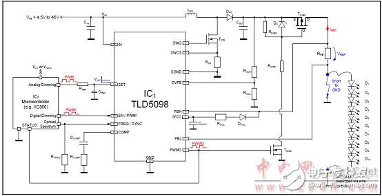 TLD5098汽車內(nèi)外LED照明TLD5098主要特性和解決方案