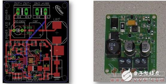  TLD5098汽車內(nèi)外LED照明TLD5098主要特性和解決方案