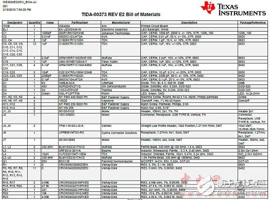 關(guān)于TIDA-00373智能照明的設(shè)計(jì)方案