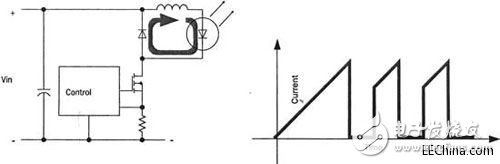 汽車應用中高亮度LED驅(qū)動電路