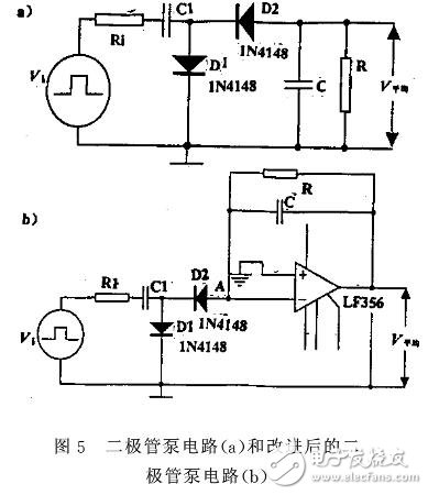 關(guān)于激光功率計(jì)的變換與顯示電路