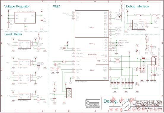 Infineon TLE9879單片汽車三相電機驅動方案