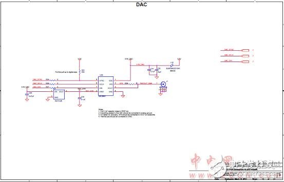 Altera? MAX? 10 FPGA介紹（特性、優(yōu)勢(shì)、電路圖）