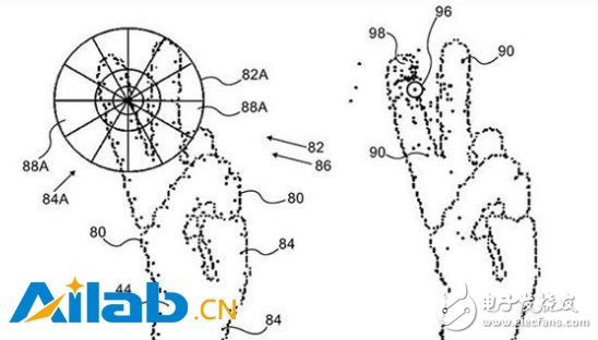 深度學(xué)習(xí)這個大招放到VR上會是什么樣的？
