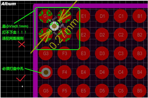 BGA器件如何走線、布線？