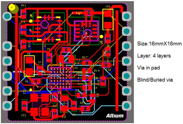 BGA器件如何走線、布線？