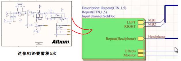 淺談PCB設(shè)計復(fù)用技巧
