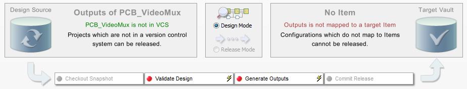PCB設(shè)計:基于AD10自動配置output job文件輸出