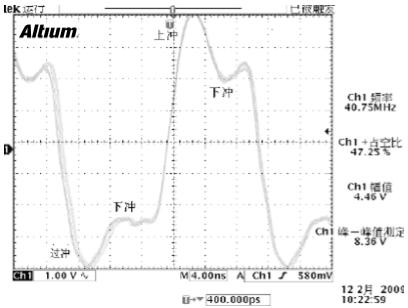 高速設(shè)計布局布線有哪些優(yōu)勢