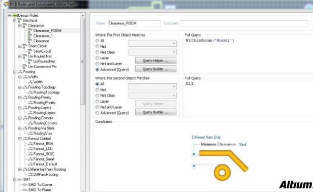 PCB設(shè)計：巧用Room設(shè)置特定規(guī)則