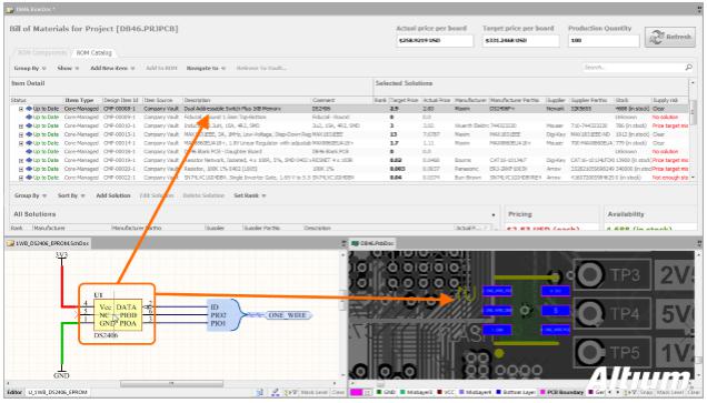 PCB布局布線中如何節(jié)約研發(fā)成本