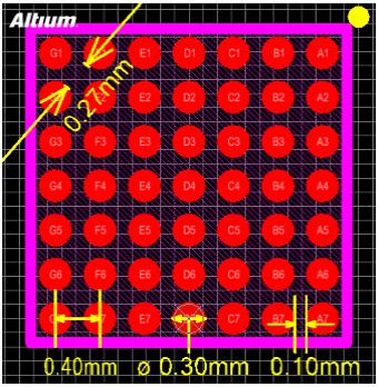 BGA器件如何走線、布線？
