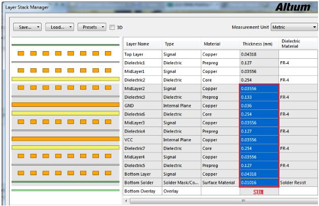 淺談PCB設(shè)計(jì)中的背鉆孔問(wèn)題