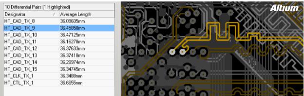 高速設(shè)計布局布線有哪些優(yōu)勢