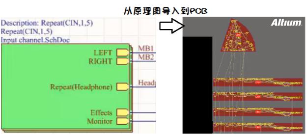 淺談PCB設(shè)計復(fù)用技巧