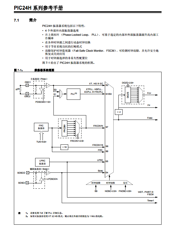 PIC24H系列中文參考手冊(cè)-第7章 振蕩器