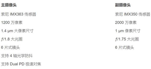 堅(jiān)果R1只是手感改進(jìn)的“堅(jiān)果Pro 2”？低價(jià)機(jī)的毛病齊上陣