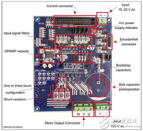 基于STGIF10CH60TS-L的馬達(dá)控制電源板解決方案詳解