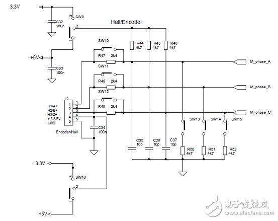 基于STGIF10CH60TS-L的馬達(dá)控制電源板解決方案詳解