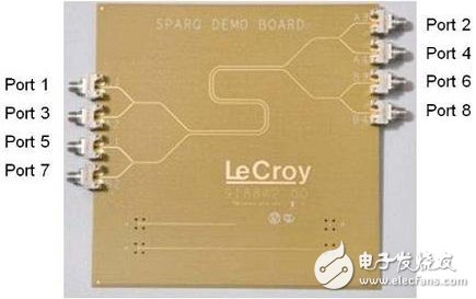 大神教你，利用S參數(shù)來(lái)描述PCB串?dāng)_