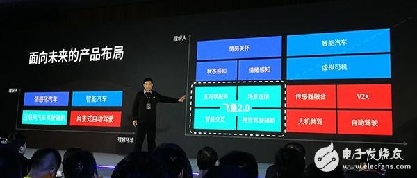 科大訊飛“層次分割”的技術(shù)。