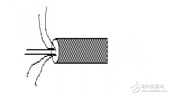 造成EMC輻射超標(biāo)原因有哪些